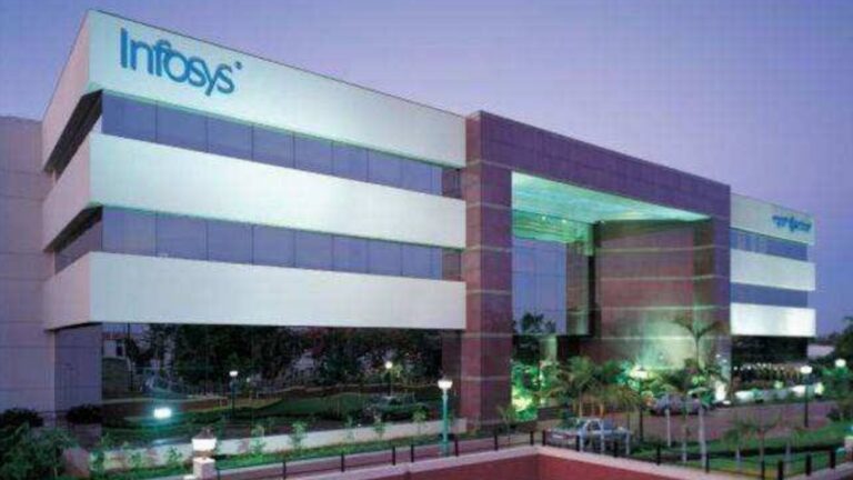 Largest IT Companies In India And Their CEO Salary